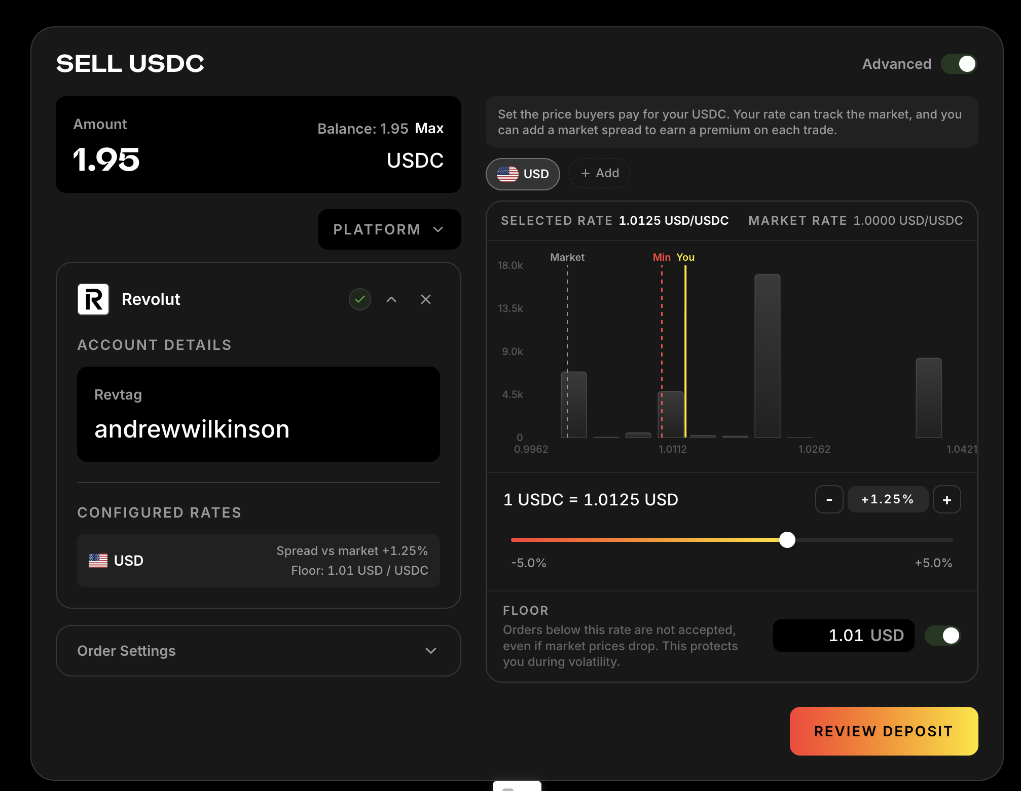 Spread and floor configured